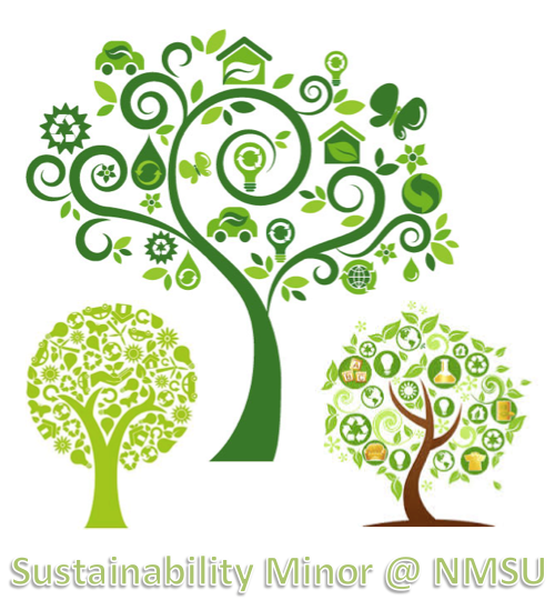 Growing Sustaiinability Minor @ NMSU across the curriculum