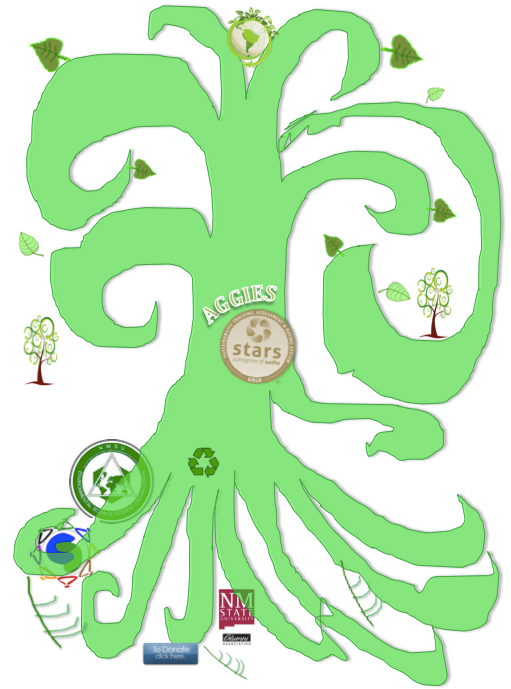 Grow the NMSU Tree of Sustainability