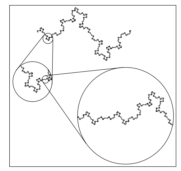 Fractal Scalability