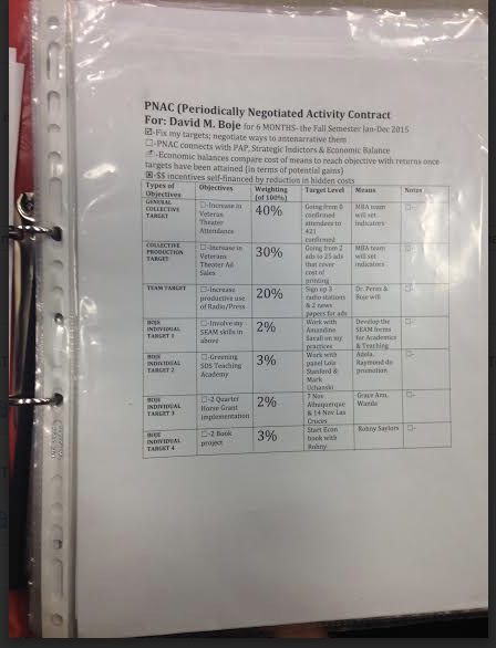 PNAC Tool