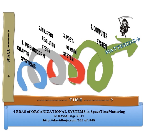 Hegel's DIalectical Methods chapter