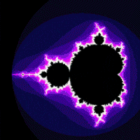 Mandelbrot Fractal showing Multiplicity