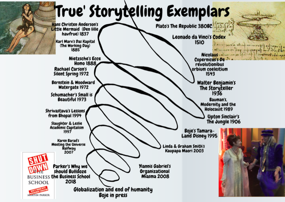 True Storytelling Expemplars by Boje 2018