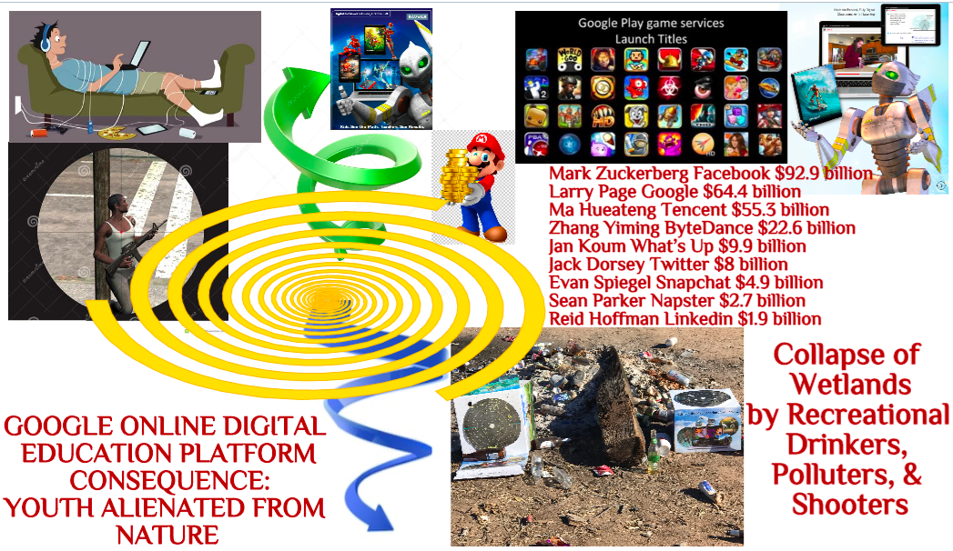 Google Educaiton Platform Yellow Brick Road to Collapse
          of Nature