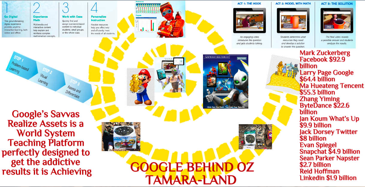 Google Leaidng our children to Digital and other
              addictions