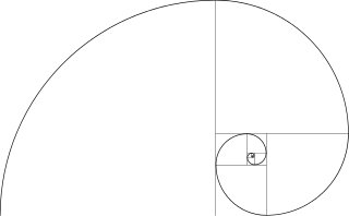 Chapter 1: What is Fractal Management Theory