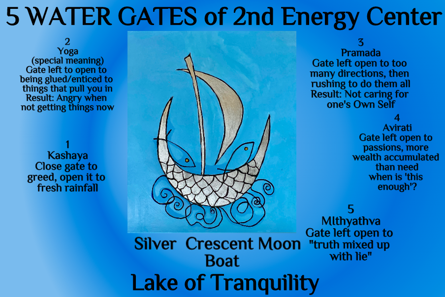 5 gates water energy center art by claudine
